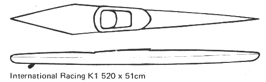 kilpakajakki