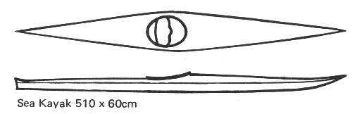 retkikajakki