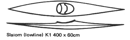 Slalomkajakki